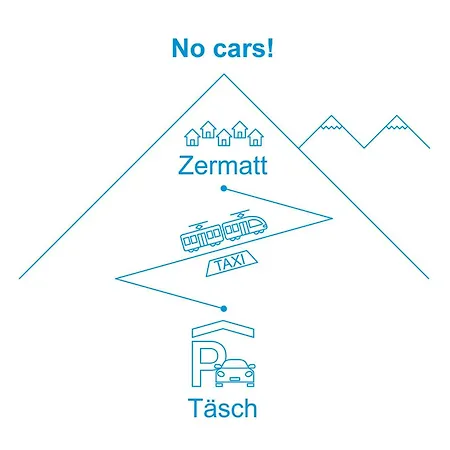 Brigitte By Interhome * Zermatt